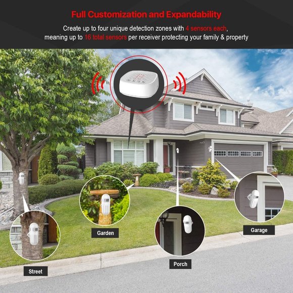 Wireless Motion Detector Security Doorbell Alarm - Picture 4 of 7